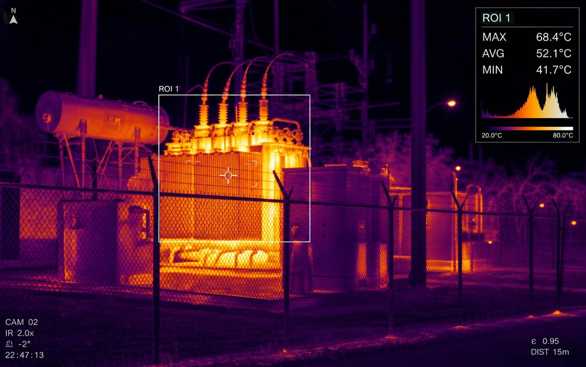 Thermal surveillance view of an electrical substation with an ROI overlay displaying max, average, and minimum temperature readings